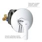 Grohe-IS Grohe Quickfix Start Unterputz Brause Fertigset inkl. Einbaukörper Bild 5