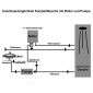 DM-Tesy Duschmeister elektrischer Warmwasserspeicher 30 Liter Boiler Speicher Bild 6